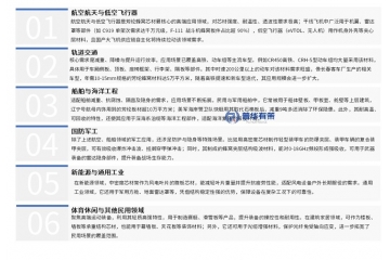 輕量化之王：芳綸蜂窩芯材如何撬動(dòng)高端制造的未來(lái)