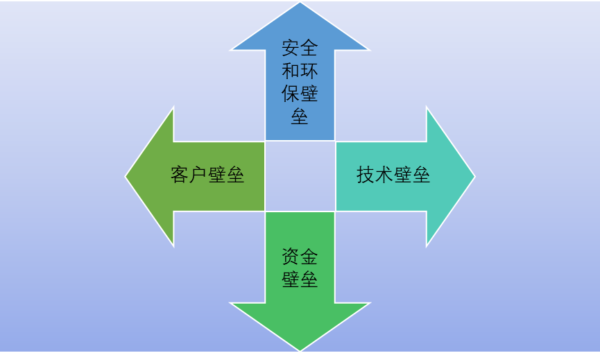 2-20091110295NN.png 2-20091110295NN.png