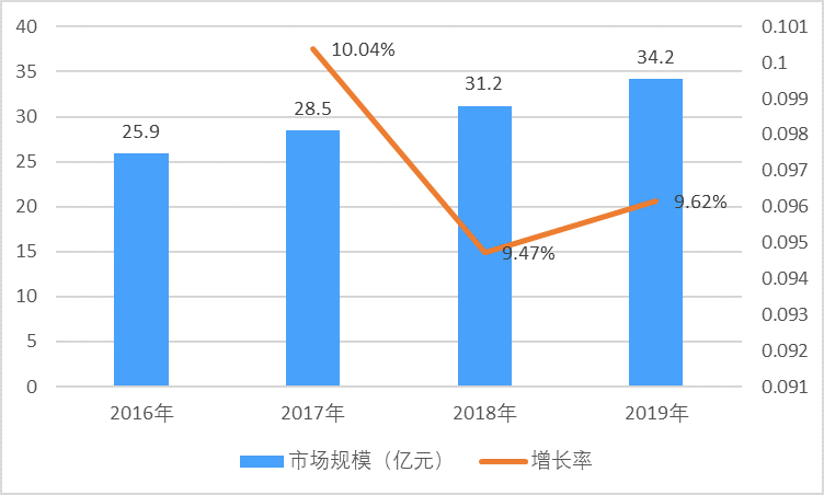 2-20111PZ329B4.png 2-20111PZ329B4.png