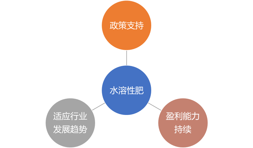 2-20120106133C05.png 2-20120106133C05.png