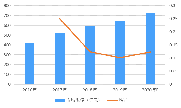 2-201202064602555.png 2-201202064602555.png