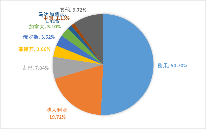2-21052Q34621417.png 2-21052Q34621417.png