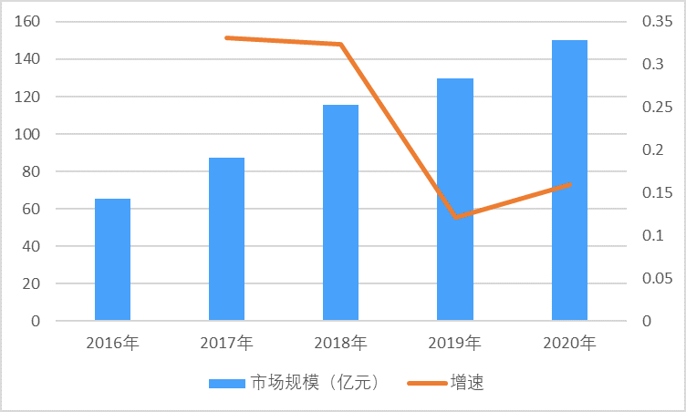 2-21060G64RLZ.png 2-21060G64RLZ.png