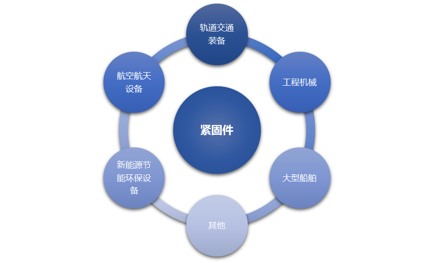 2-210H10F444C6.png 2-210H10F444C6.png