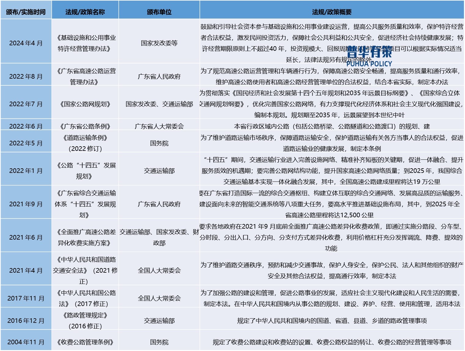 2-2503031S91N08.jpg 2-2503031S91N08.jpg