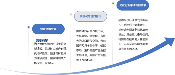 2-2505191RS24M.jpg 2-2505191RS24M.jpg