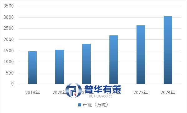 2-25091FS94RY.jpg