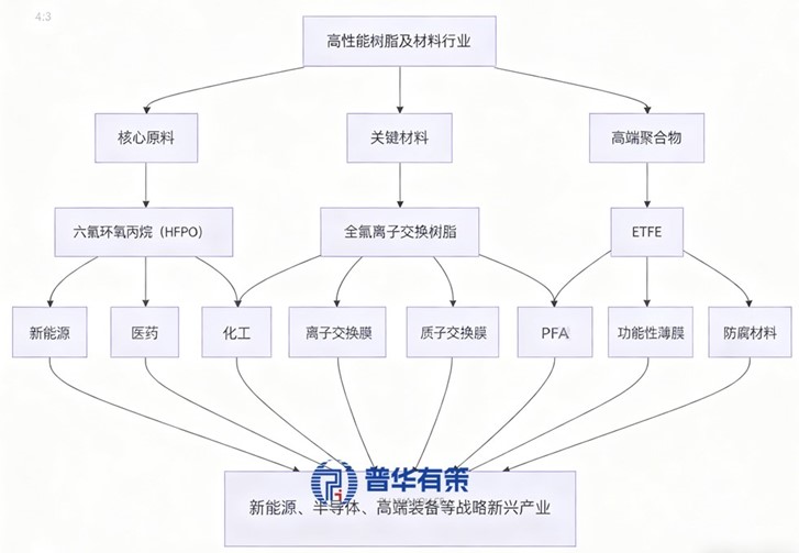 2-251009102H0222.jpg 2-251009102H0222.jpg