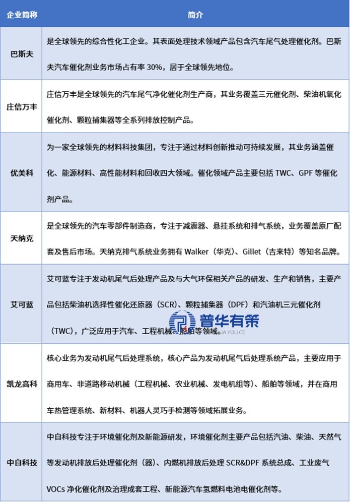 2-2510100T60QZ.jpg 2-2510100T60QZ.jpg