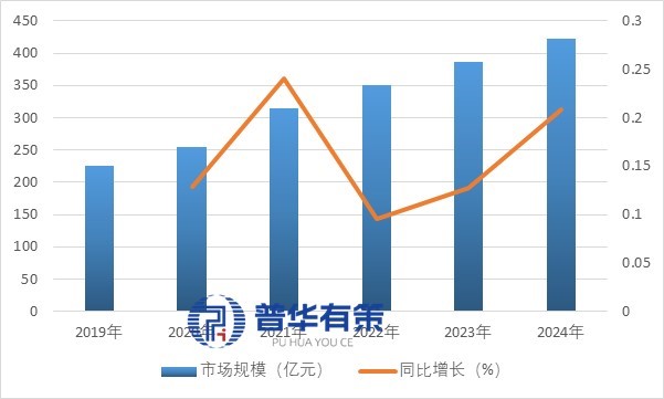 2-2510110U6423R.jpg 2-2510110U6423R.jpg