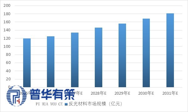 2-25101G11235Q5.jpg 2-25101G11235Q5.jpg