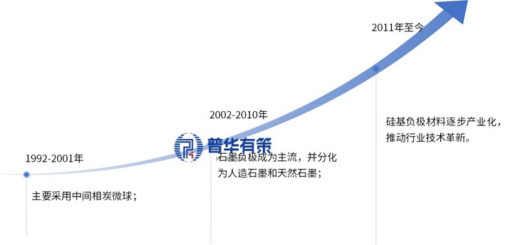 2-2511031SH2A8.jpg 2-2511031SH2A8.jpg