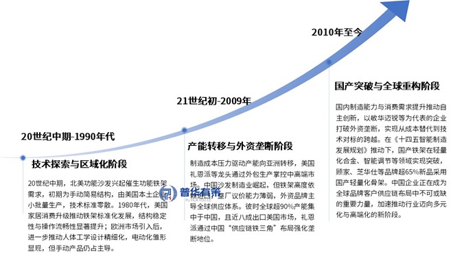 2-25110GTS5634.jpg 2-25110GTS5634.jpg